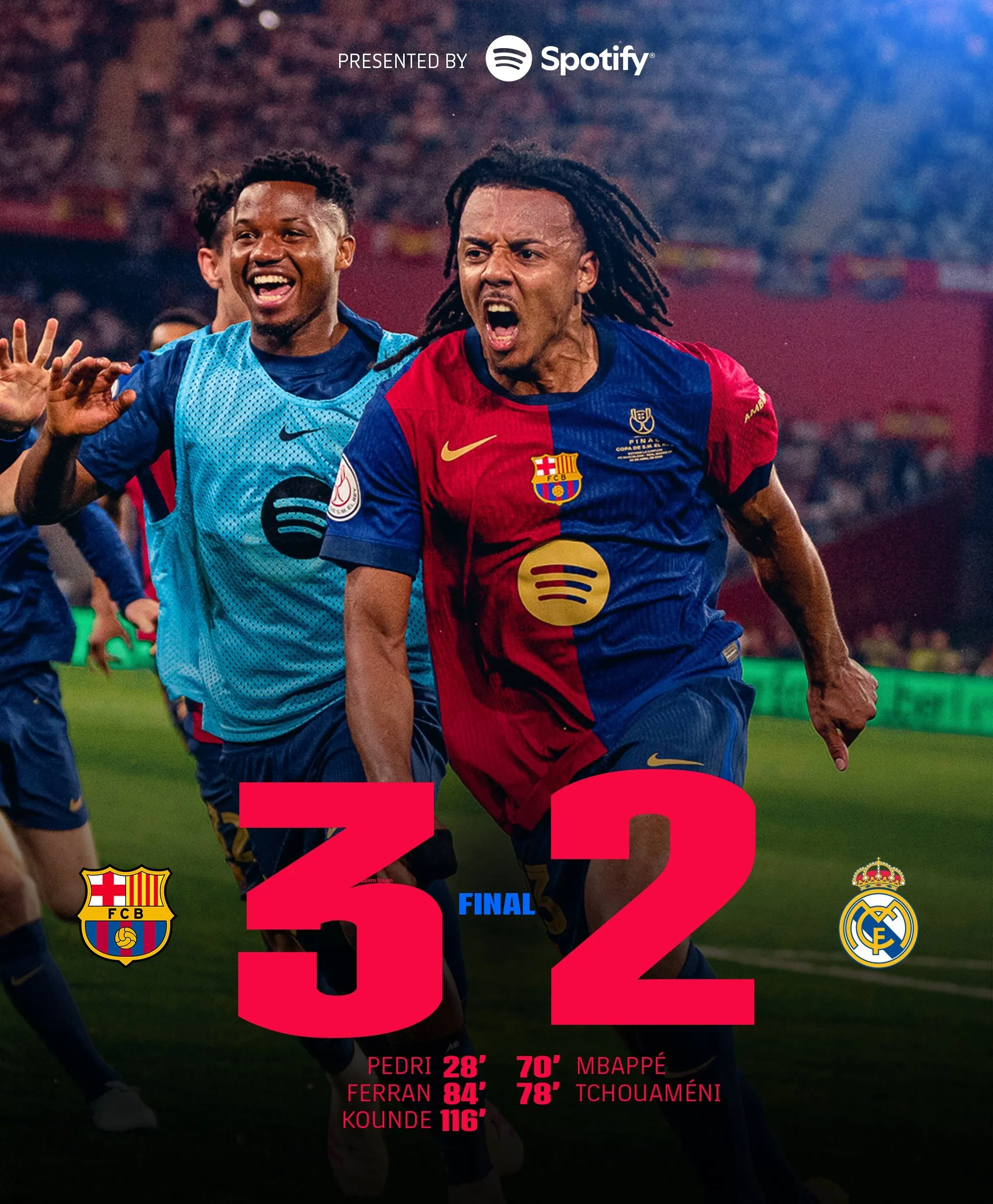 利物浦遗憾出局，巴萨成功晋级下一轮的简单介绍