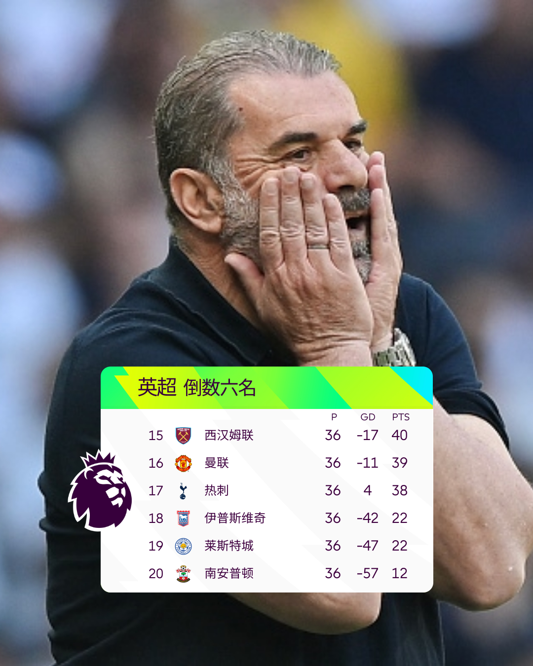 包含波兰门将表现神勇,拯救马赛免于失利的词条 包含波兰门将表现神勇,拯救马赛免于失利的词条